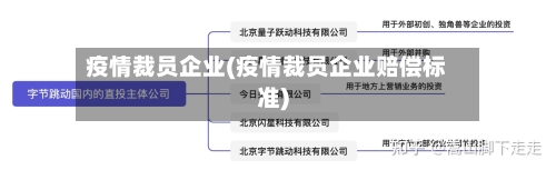 疫情裁员企业(疫情裁员企业赔偿标准)