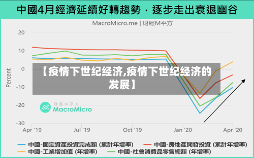 【疫情下世纪经济,疫情下世纪经济的发展】-第2张图片