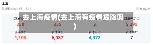 去上海疫情(去上海有疫情危险吗)