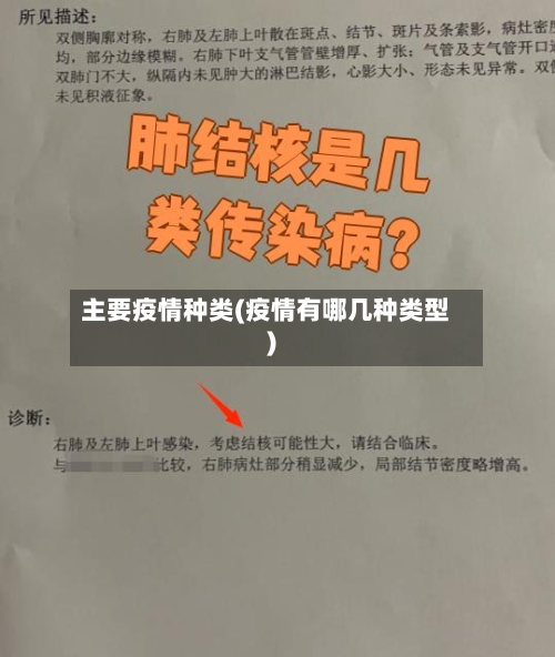 主要疫情种类(疫情有哪几种类型)-第3张图片