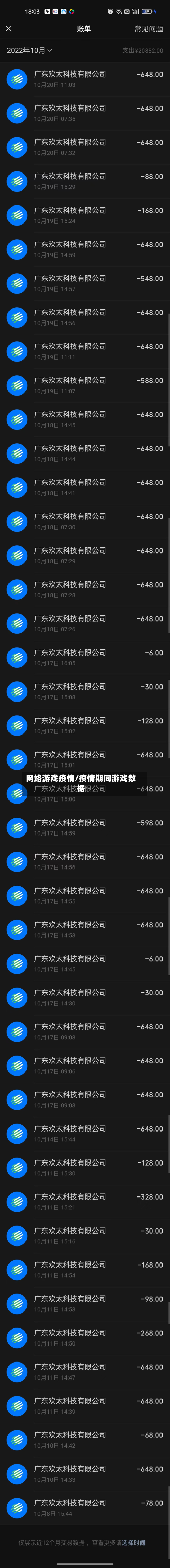 网络游戏疫情/疫情期间游戏数据