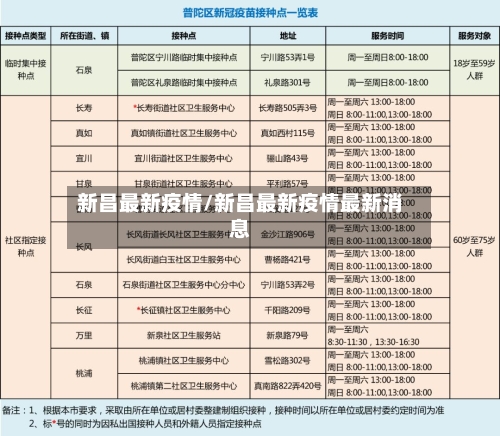 新昌最新疫情/新昌最新疫情最新消息-第2张图片