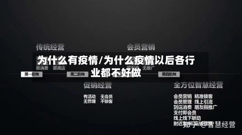 为什么有疫情/为什么疫情以后各行业都不好做-第2张图片