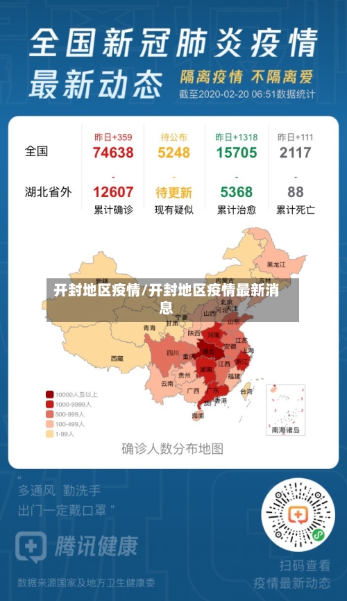 开封地区疫情/开封地区疫情最新消息-第2张图片