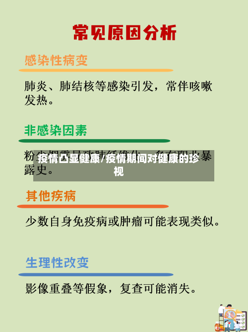 疫情凸显健康/疫情期间对健康的珍视-第2张图片