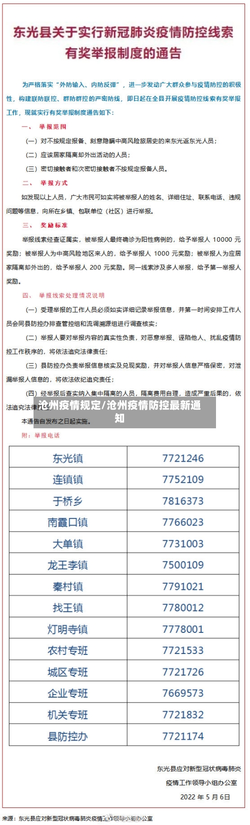 沧州疫情规定/沧州疫情防控最新通知-第2张图片