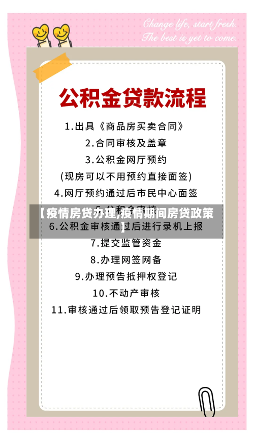 【疫情房贷办理,疫情期间房贷政策】
