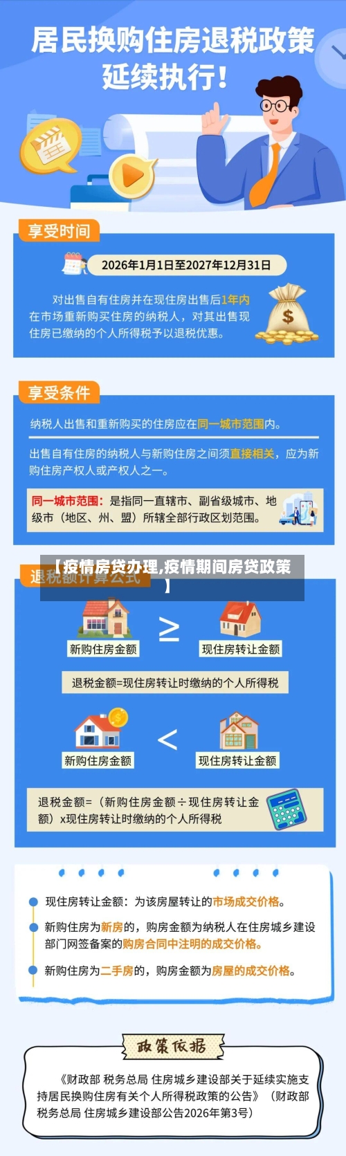 【疫情房贷办理,疫情期间房贷政策】-第3张图片