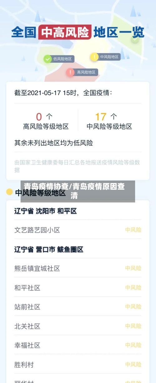 青岛疫情协查/青岛疫情原因查清-第2张图片