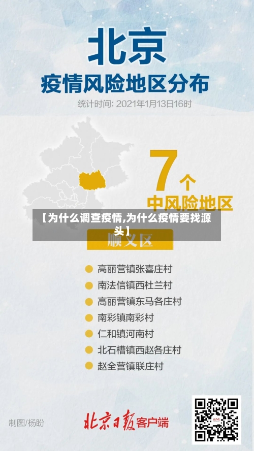 【为什么调查疫情,为什么疫情要找源头】-第3张图片