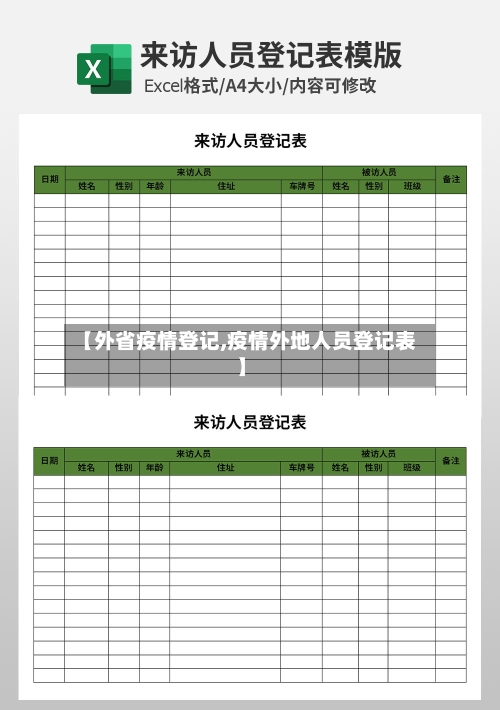 【外省疫情登记,疫情外地人员登记表】-第2张图片