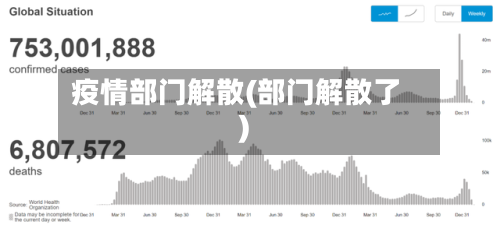 疫情部门解散(部门解散了)