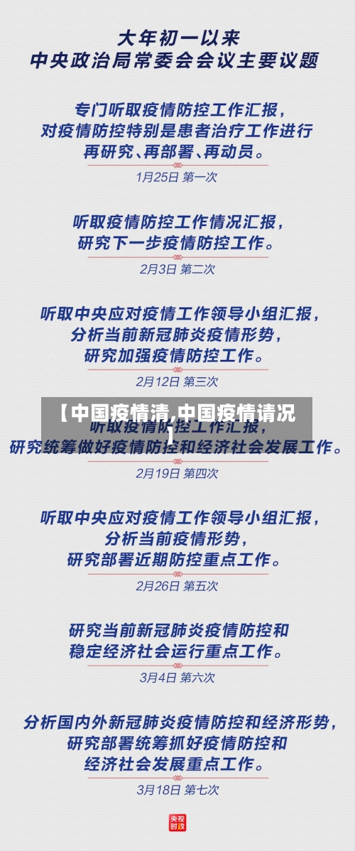 【中国疫情清,中国疫情请况】-第2张图片