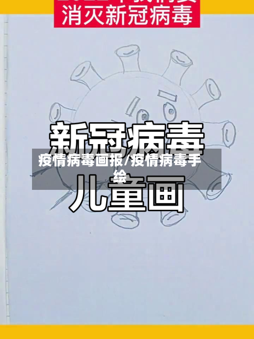 疫情病毒画报/疫情病毒手绘
