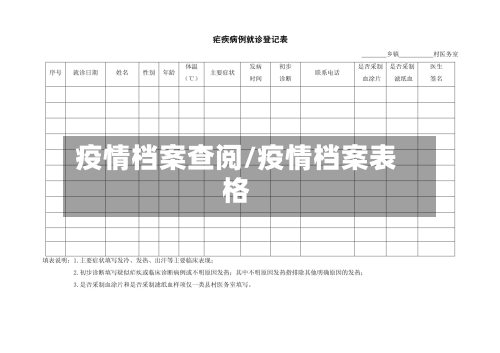疫情档案查阅/疫情档案表格-第2张图片
