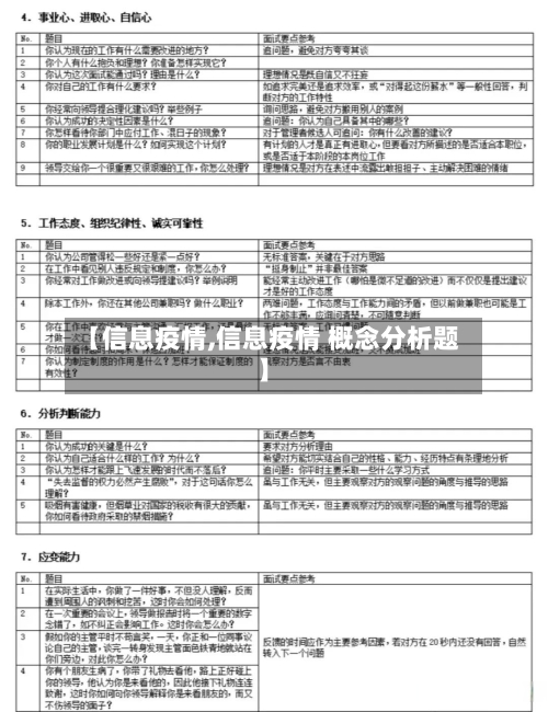【信息疫情,信息疫情 概念分析题】-第2张图片