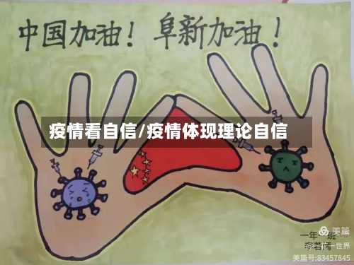 疫情看自信/疫情体现理论自信