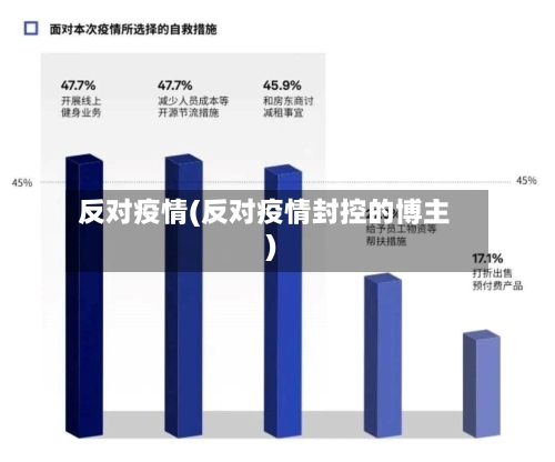 反对疫情(反对疫情封控的博主)-第2张图片