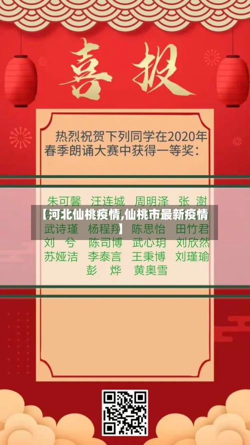 【河北仙桃疫情,仙桃市最新疫情】