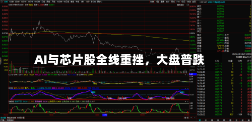 AI与芯片股全线重挫，大盘普跌-第2张图片