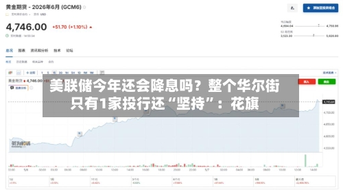 美联储今年还会降息吗？整个华尔街只有1家投行还“坚持	”：花旗-第3张图片