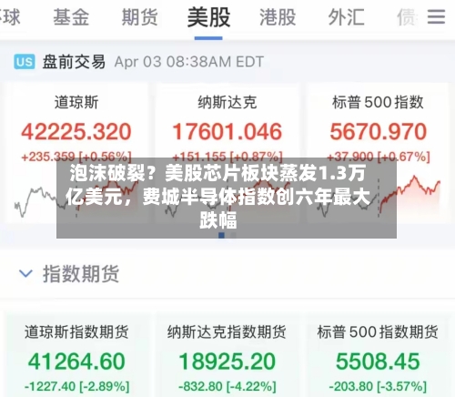 泡沫破裂？美股芯片板块蒸发1.3万亿美元	，费城半导体指数创六年最大跌幅-第2张图片