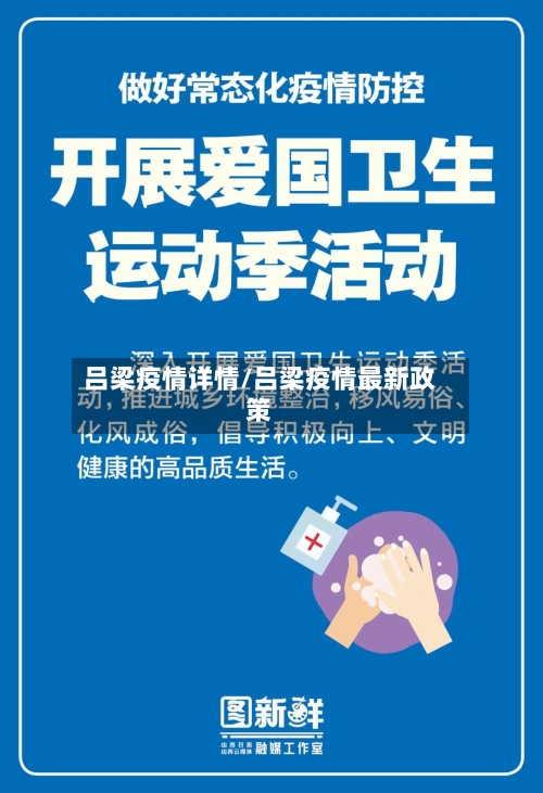 吕梁疫情详情/吕梁疫情最新政策-第2张图片