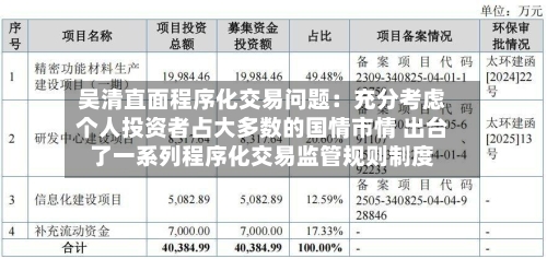 吴清直面程序化交易问题：充分考虑个人投资者占大多数的国情市情 出台了一系列程序化交易监管规则制度