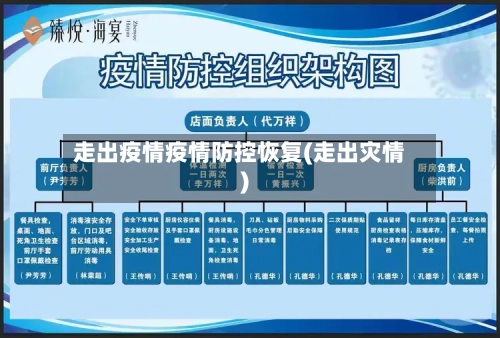 走出疫情疫情防控恢复(走出灾情)-第3张图片