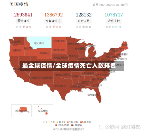 最全球疫情/全球疫情死亡人数排名