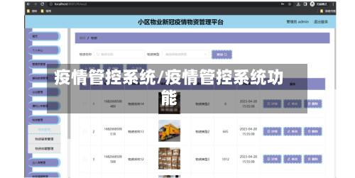 疫情管控系统/疫情管控系统功能