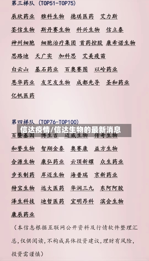 信达疫情/信达生物的最新消息-第2张图片
