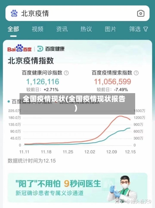 全国疫情现状(全国疫情现状报告)-第3张图片
