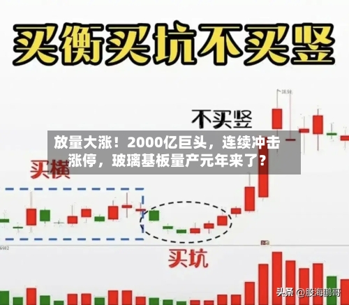 放量大涨！2000亿巨头	，连续冲击涨停，玻璃基板量产元年来了？-第2张图片