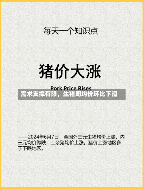 需求支撑有限,生猪周均价环比下滑