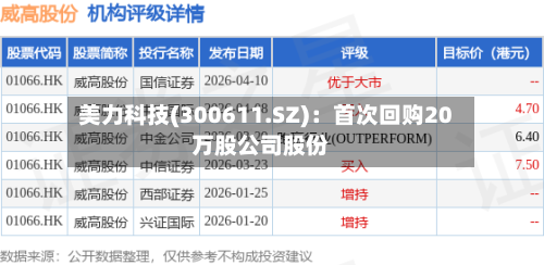 美力科技(300611.SZ):首次回购20万股公司股份
