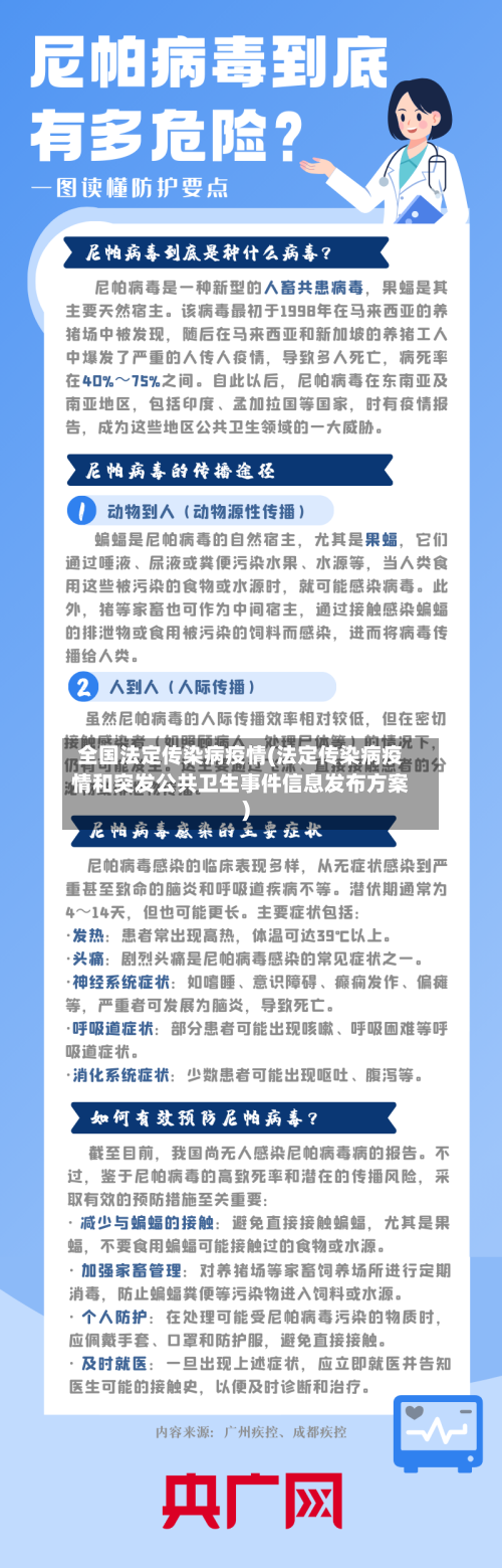 全国法定传染病疫情(法定传染病疫情和突发公共卫生事件信息发布方案)
